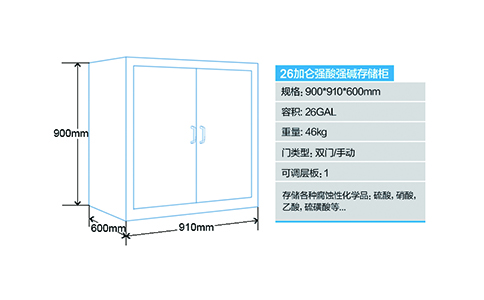 26加侖酸堿安全柜尺寸
