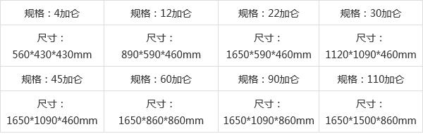 這樣的酒精防爆柜您知道嗎？(圖2)